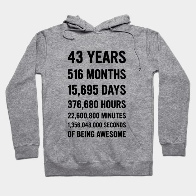 43rd Birthday Countdown Of Being Awesome - Happy Birthday Funny Gift Hoodie by dznbx